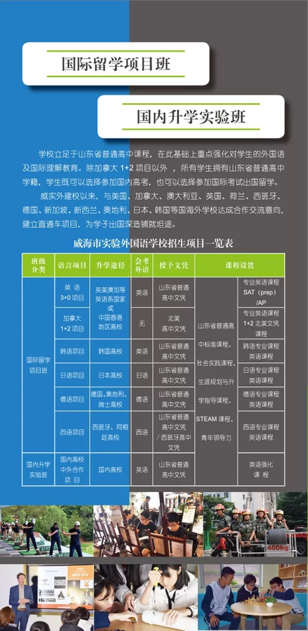威海實(shí)驗(yàn)外國(guó)語(yǔ)學(xué)校項(xiàng)目