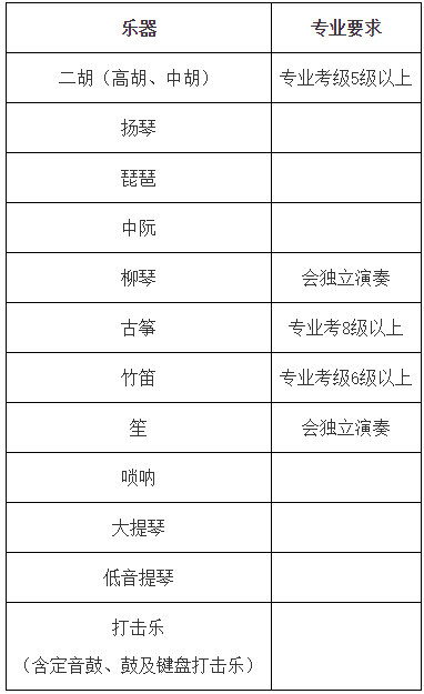 民樂(lè)特長(zhǎng)要求