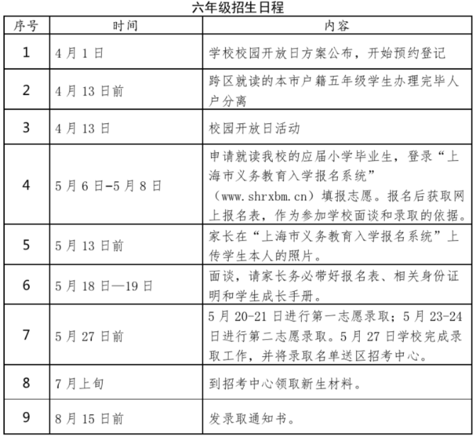 六年級(jí)招生安排