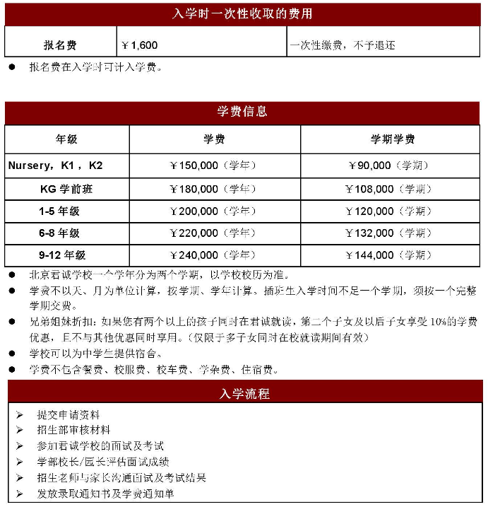 學(xué)費(fèi)信息