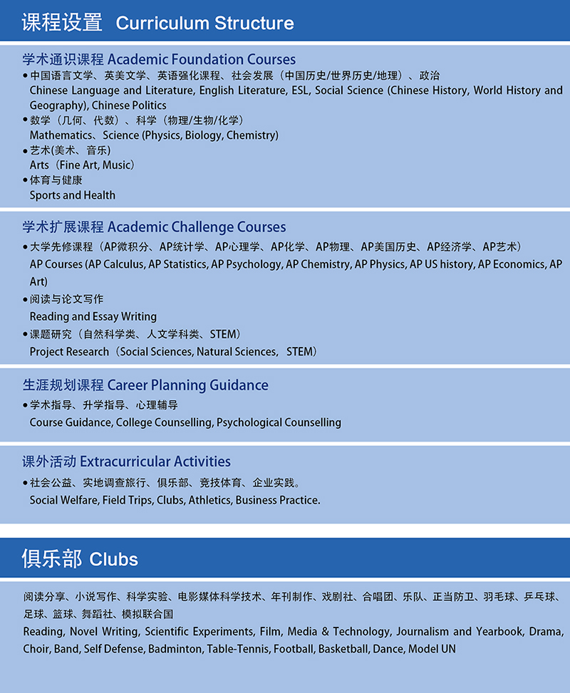 課程設(shè)置