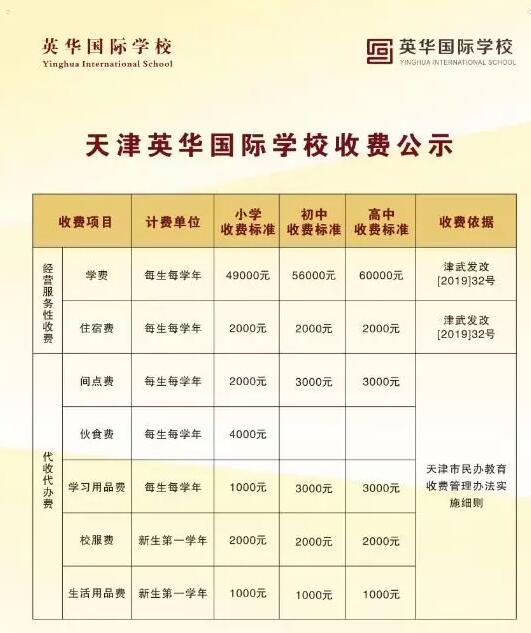 天津英華國(guó)際學(xué)校學(xué)費(fèi)公示