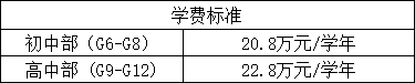 學(xué)費(fèi)參考
