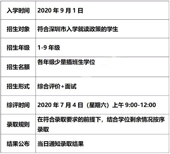 弘金地（國際）學(xué)校招生計劃
