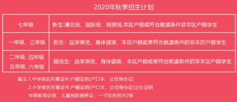 北京森林國(guó)際外國(guó)語(yǔ)學(xué)校滿城分校招生計(jì)劃