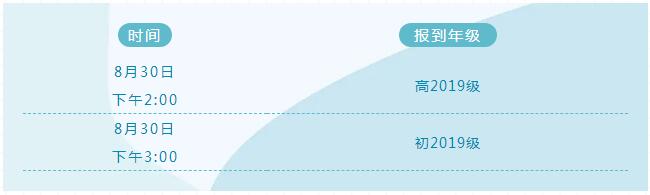 成都美視學(xué)校中學(xué)部2020年秋季開學(xué)報到須知