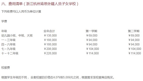 浙江杭州肯思外籍人員子女學(xué)校學(xué)費一年多少？