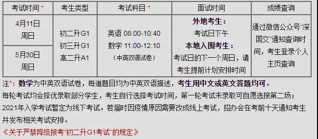 深國交入學(xué)考試時間