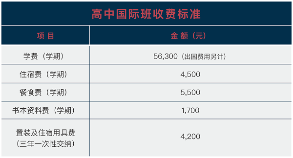武漢海淀外國(guó)語(yǔ)實(shí)驗(yàn)學(xué)校高中國(guó)際班收費(fèi)