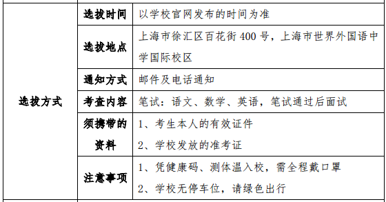 上海市世界外國(guó)語(yǔ)中學(xué)高中國(guó)際課程班選拔方式