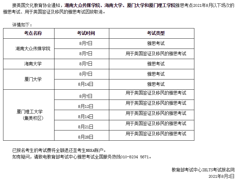 關(guān)于取消2021年8月長沙、?？?、廈門雅思考點(diǎn)部分場次的通知