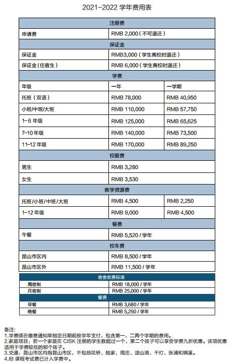 昆山加拿大國際學(xué)校2021-2022學(xué)費
