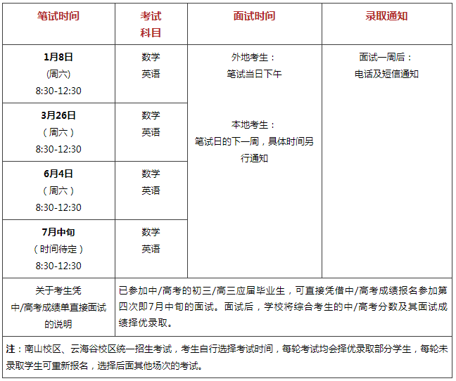 入學(xué)考試時(shí)間及科目