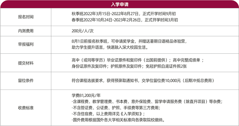 入學(xué)申請