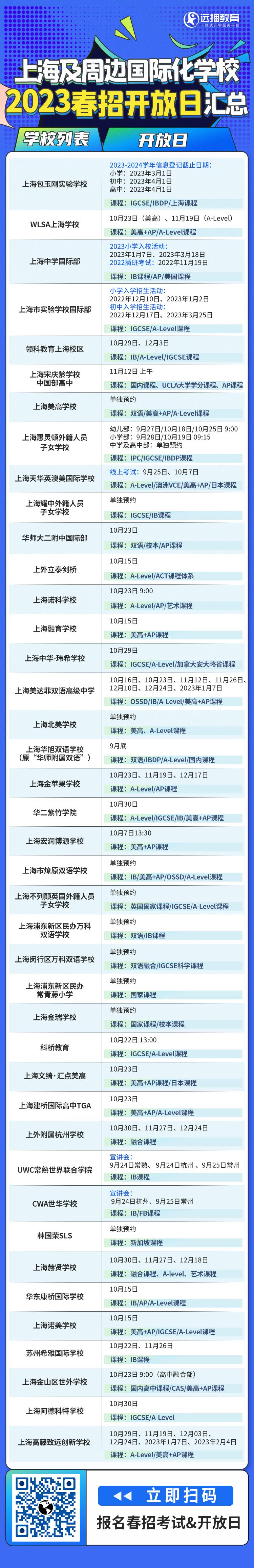 2023春招上海及周邊國(guó)際化學(xué)校的春招&開放日的信息