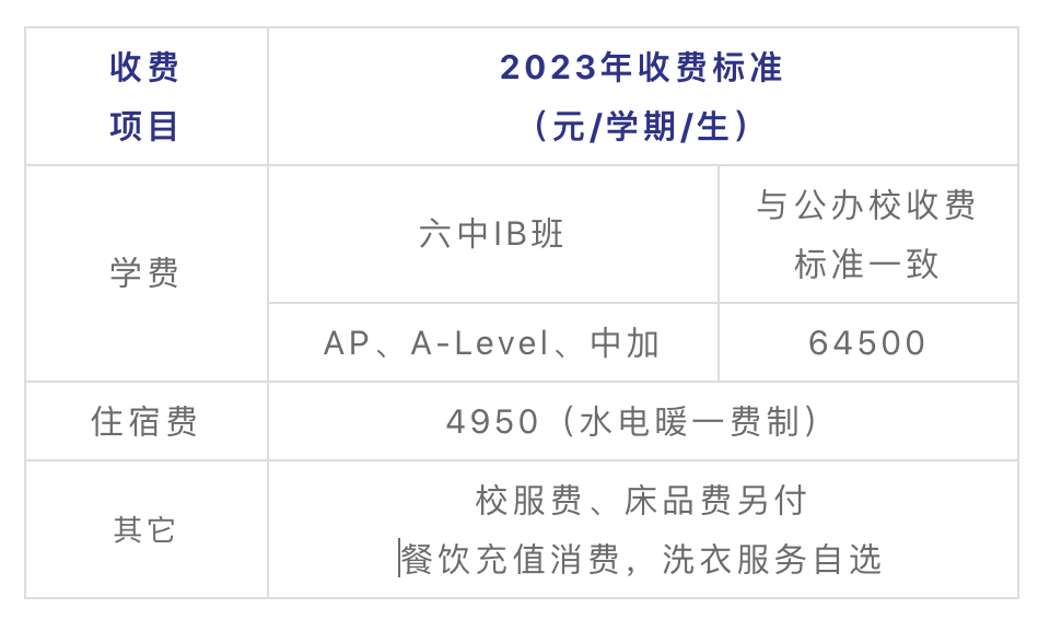 武漢康禮高級(jí)中學(xué)國際部2023收費(fèi)