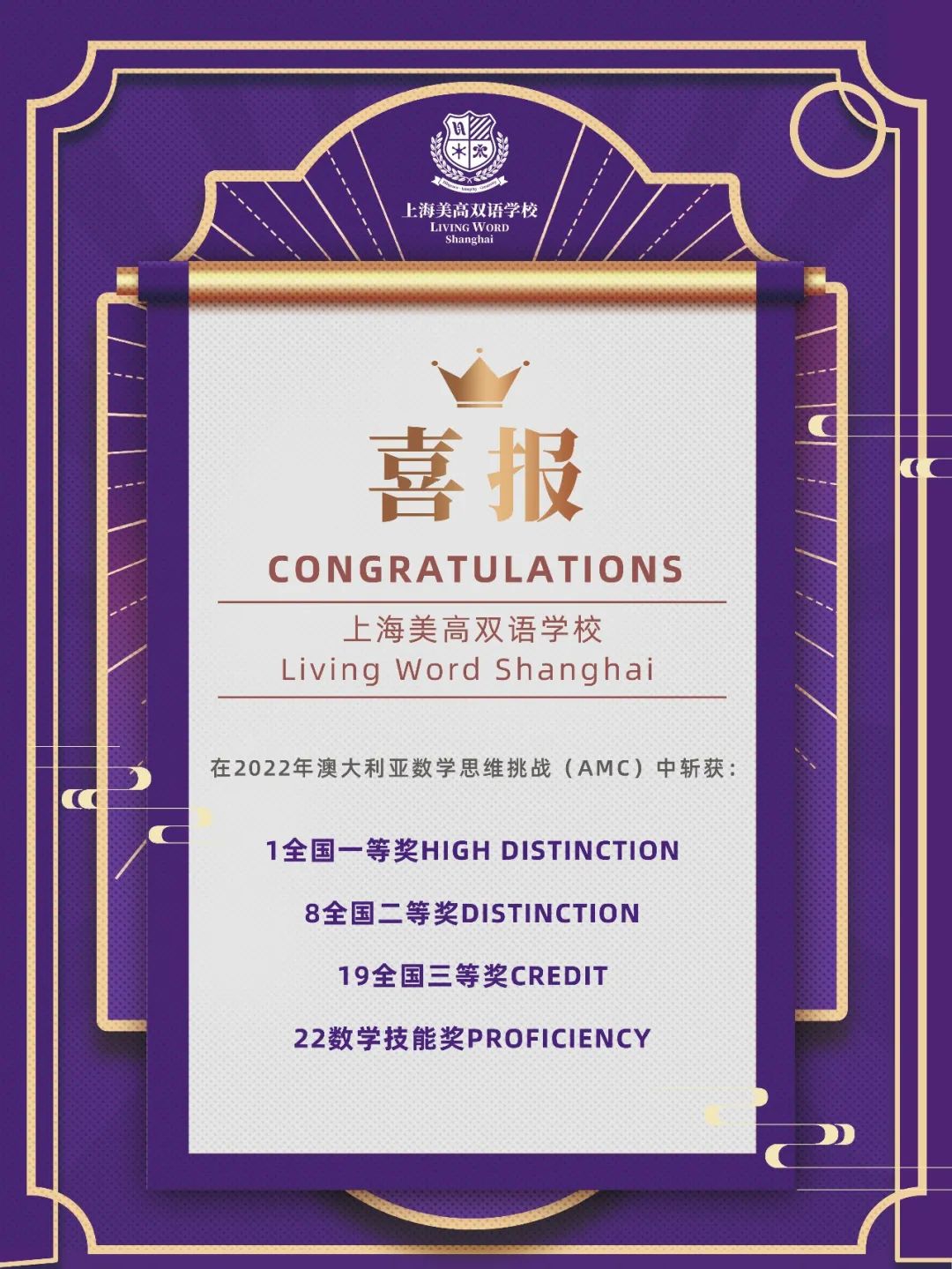 祝賀上海美高雙語學(xué)校學(xué)子在澳大利亞AMC競賽中斬獲多項大獎！
