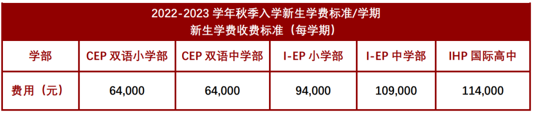 華外同文外國(guó)語(yǔ)學(xué)校學(xué)費(fèi)參考