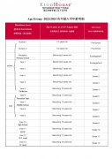 佛山伊頓外籍人員子女學(xué)校2023-2024學(xué)年秋季招生簡章
