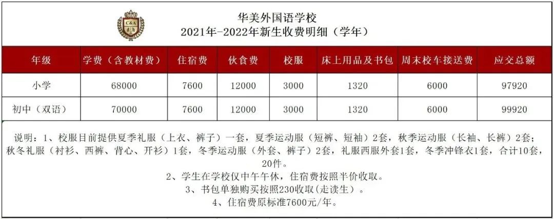 華美雙語部學(xué)費參考