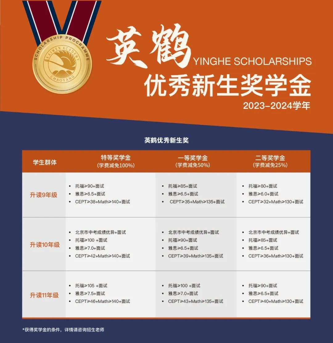 學術(shù)高中獎學金