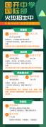 青島國開中學(xué)國際部香港DSE課程2024-2025學(xué)年招生簡(jiǎn)章