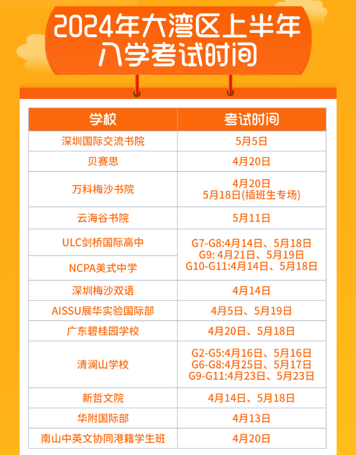 2024年<a href='http://www.hljjqnfcp.com/szschool/' target='_blank'><u>深圳國(guó)際學(xué)校</u></a>入學(xué)考試時(shí)間