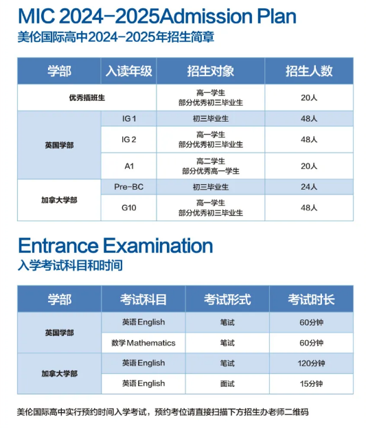 2024-2025美倫國際高中招生計(jì)劃