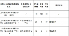 上海市民辦平和學(xué)校2024學(xué)年小初招生簡(jiǎn)章