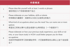 上海諾科學(xué)校2024-2025學(xué)年秋季招生簡(jiǎn)章