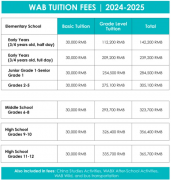 北京京西學(xué)校2024-2025學(xué)年招生簡(jiǎn)章