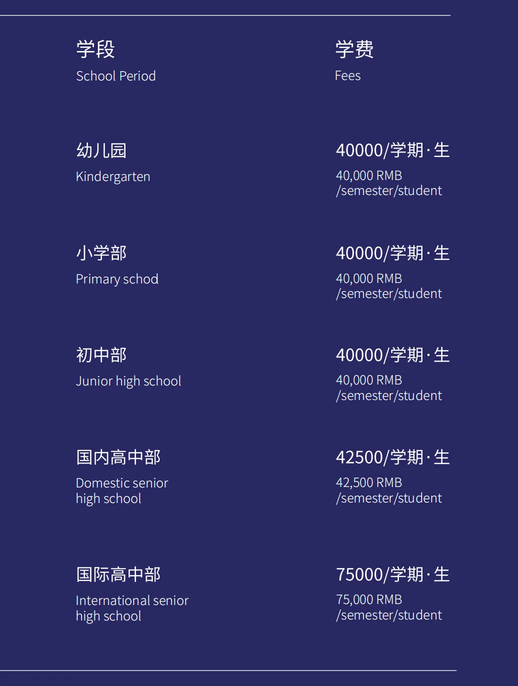 蘇州灣外國語學(xué)校2024收費(fèi)標(biāo)準(zhǔn)