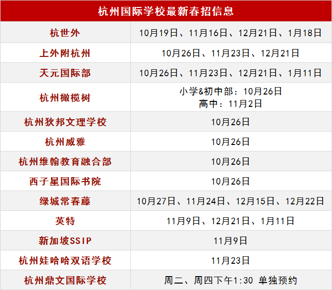 杭州國際化學(xué)校2025年春季招生，13所學(xué)校開放日信息盤點(diǎn)匯總!