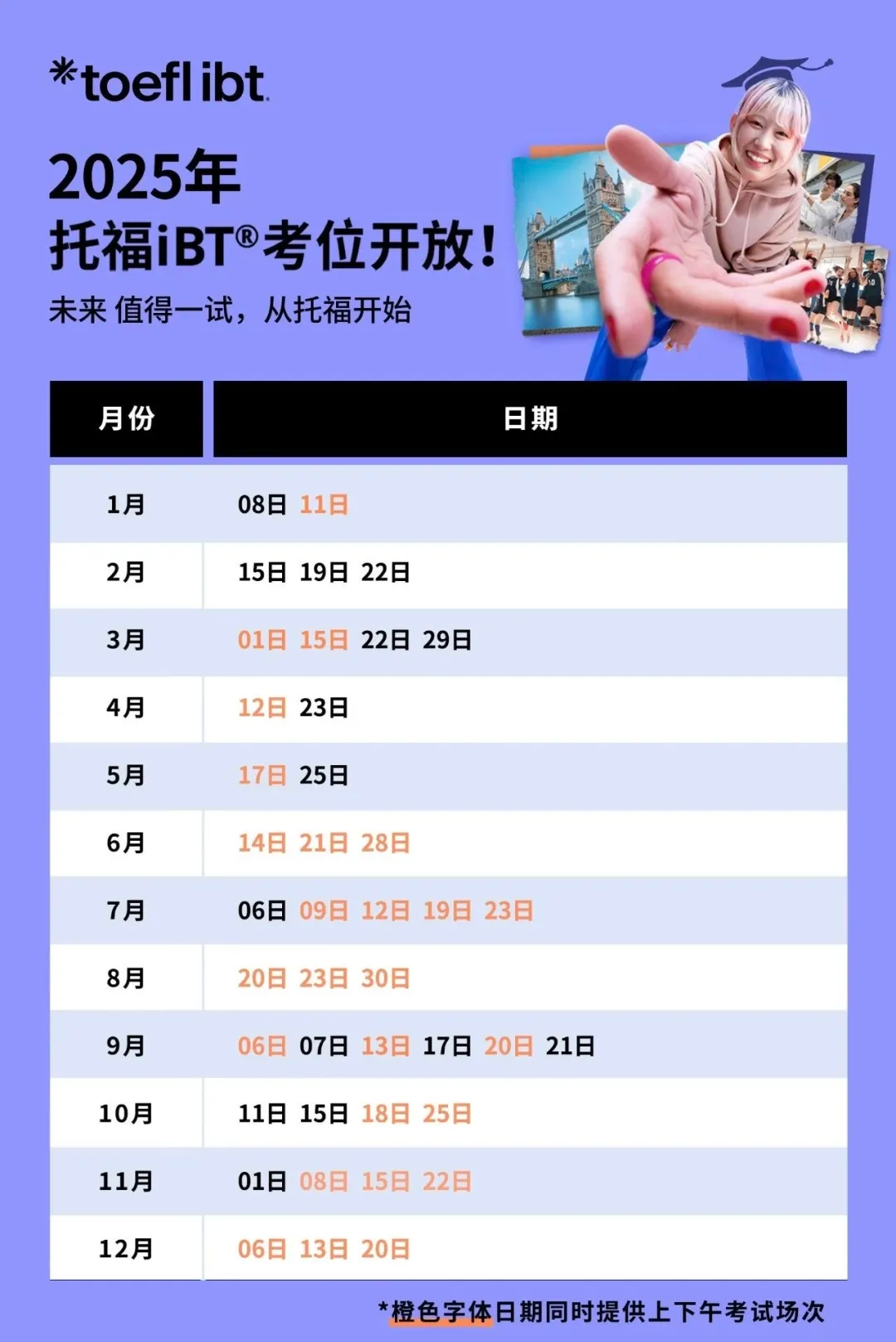 2025托?？荚嚂r(shí)間安排