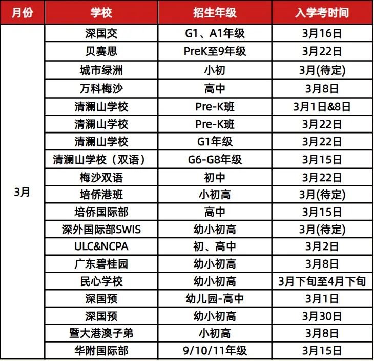 <a href='http://www.hljjqnfcp.com/szschool/' target='_blank'><u>深圳國際學校</u></a>校園開放日